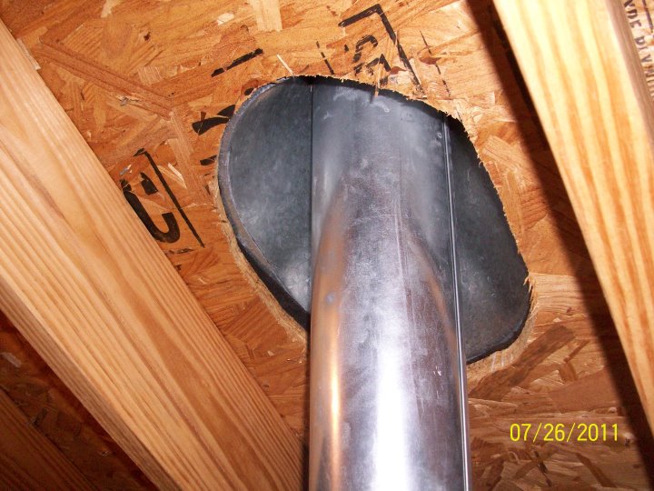 underside roof inspection in houston