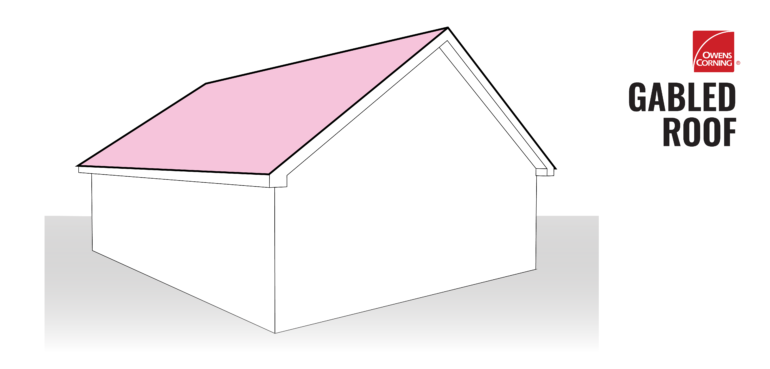 Gabled Roof Illustration