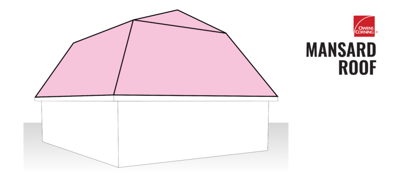 Mansard Roof Illustration