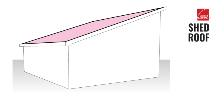 Shed Roof Illustration